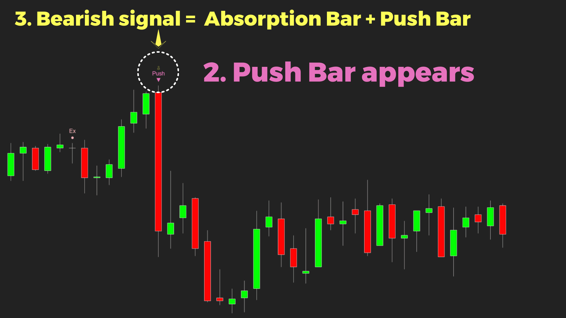 sell ex concept (2)_1770200986462_2026-02-04T10:29:46.png
